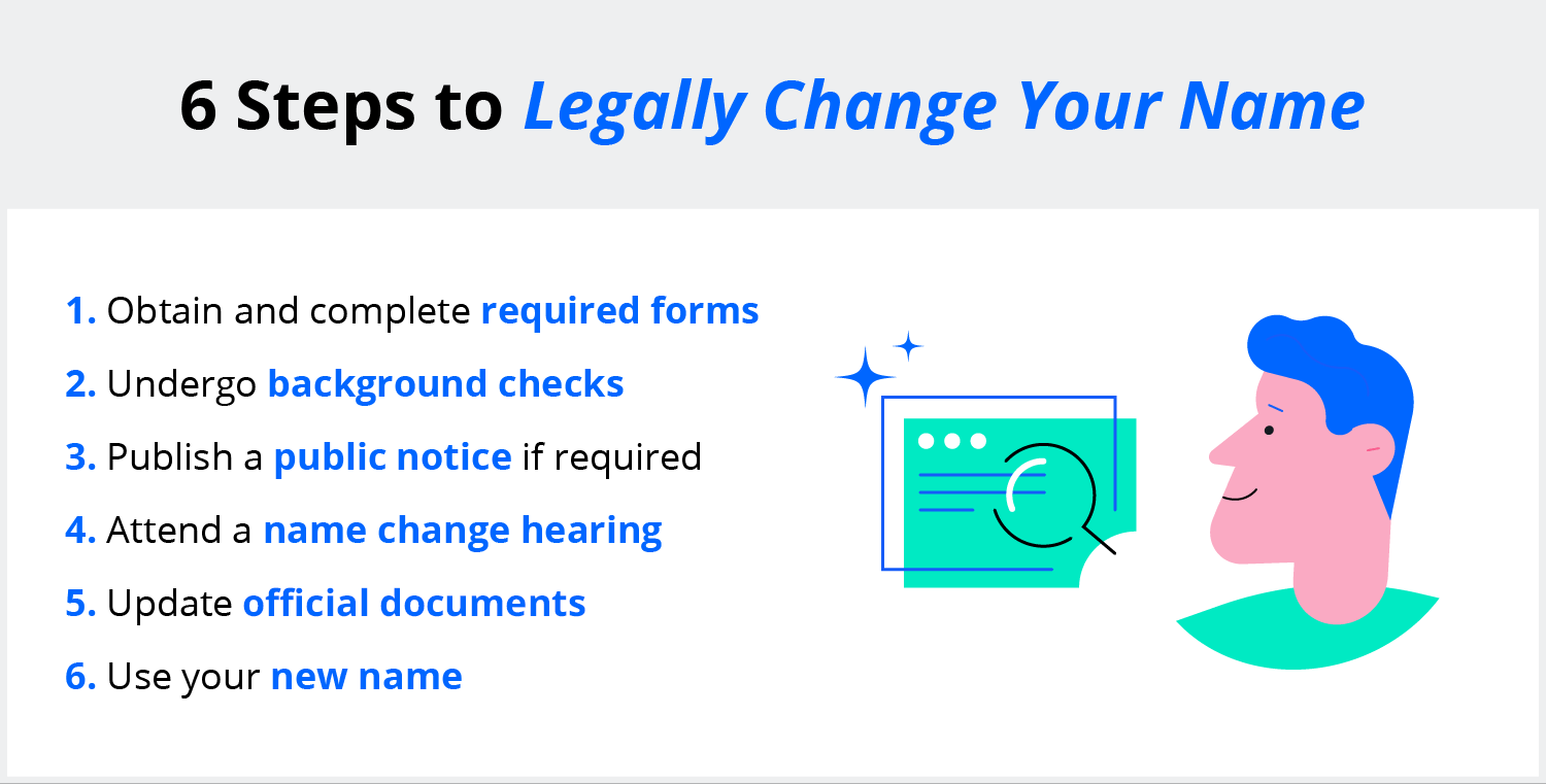 How To Legally Change Your Name (2023 Guide) – Forbes Advisor