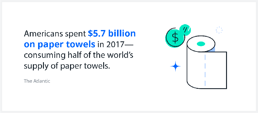 americans-spent-5-billion-on_paper-towels
