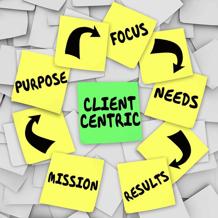 3 Ways to Make Your Business More Customer-Centric
