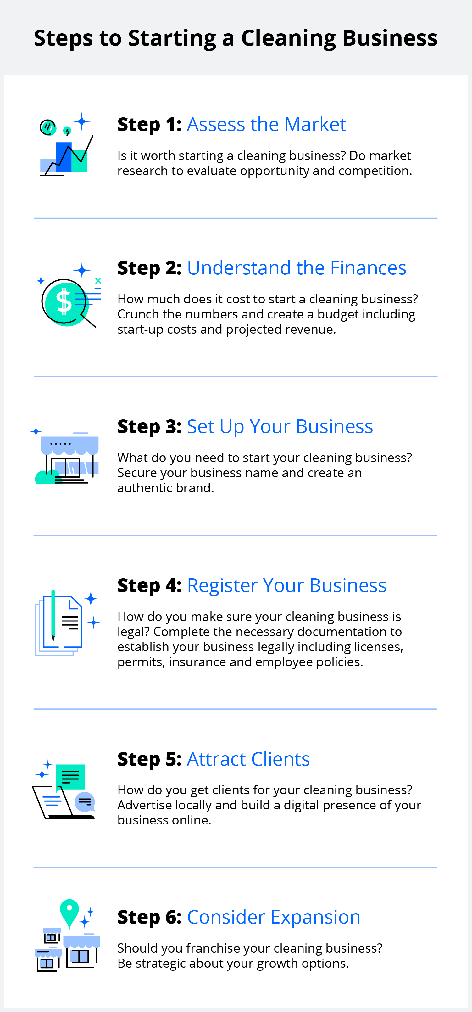 How to Start a Cleaning Business (+ Checklist)  legalzoom.com