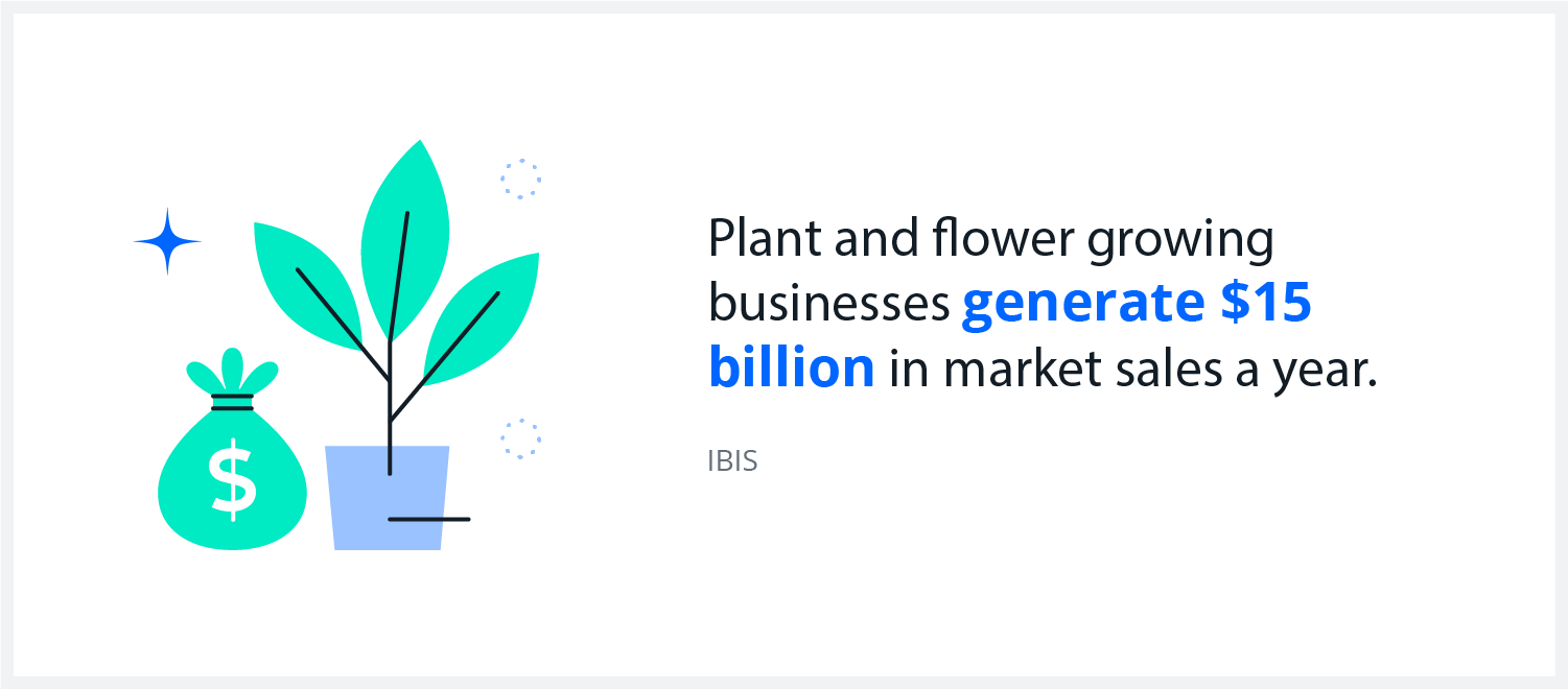 plat-and-flower-growing-businesses-generate-15-billion