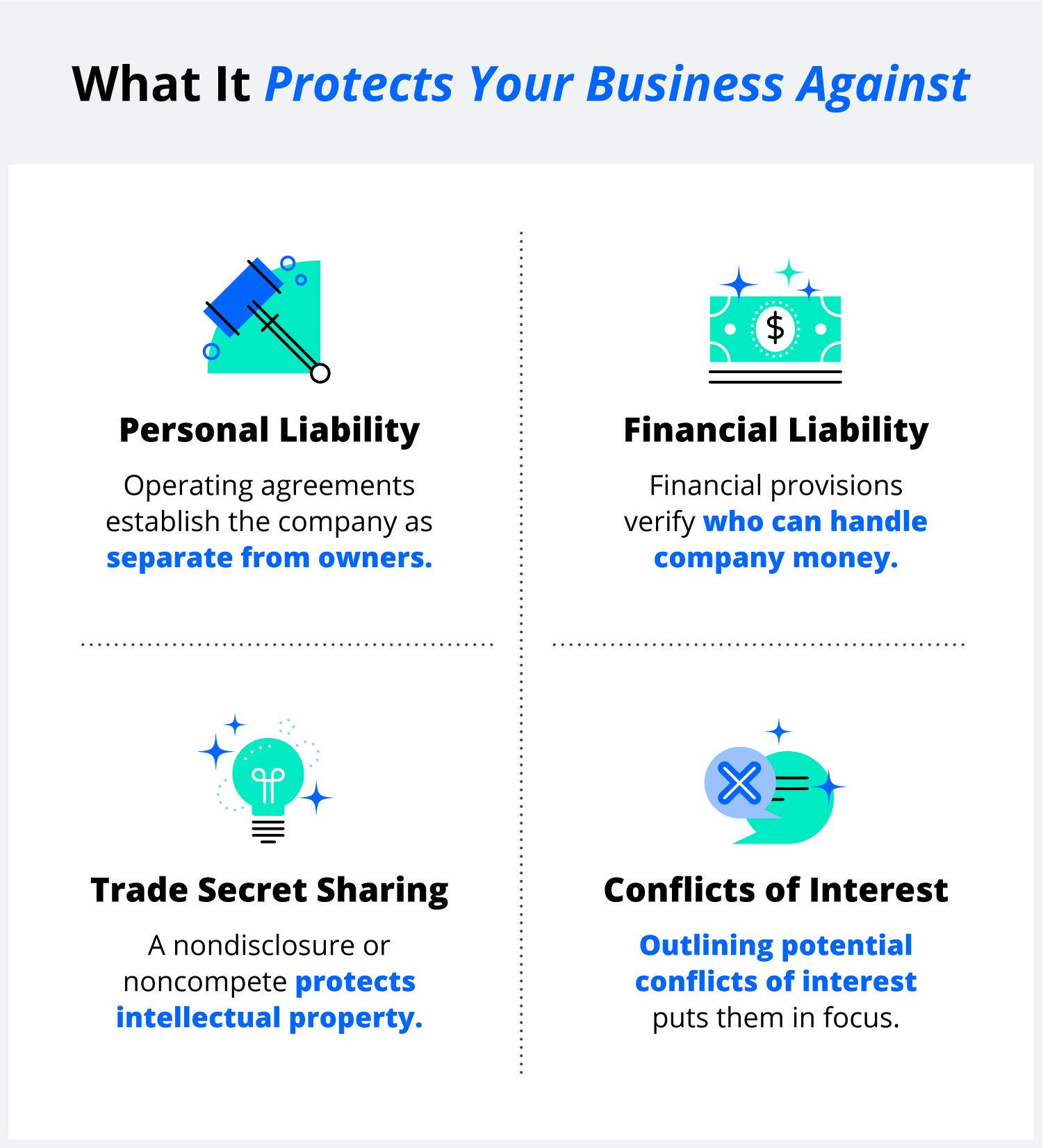 How an operating agreement protects your business