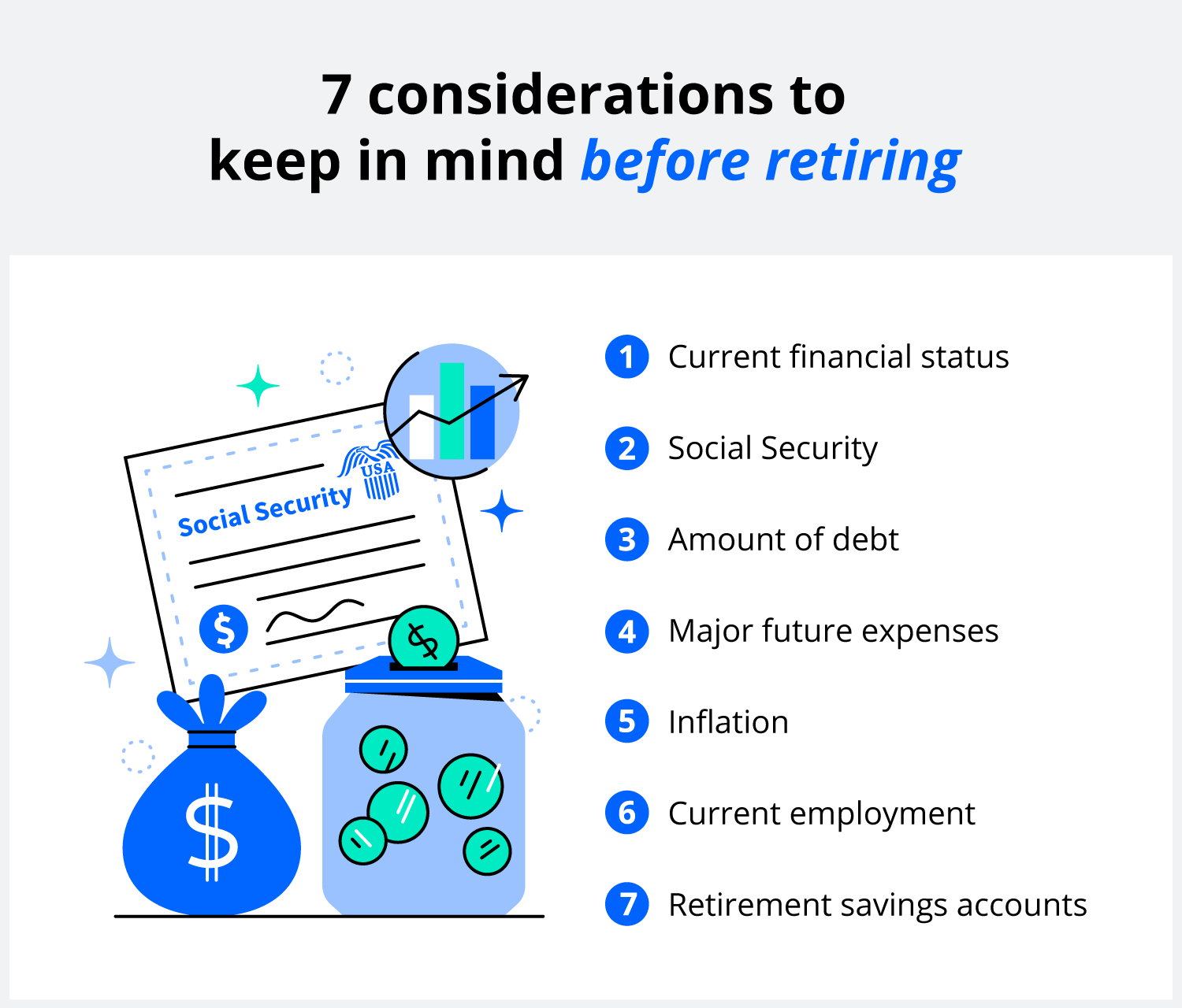 Before retiring, consider your financial status, social security benefits, debt, future expenses, the impact of inflation, your current employment, and your retirement savings account. 
