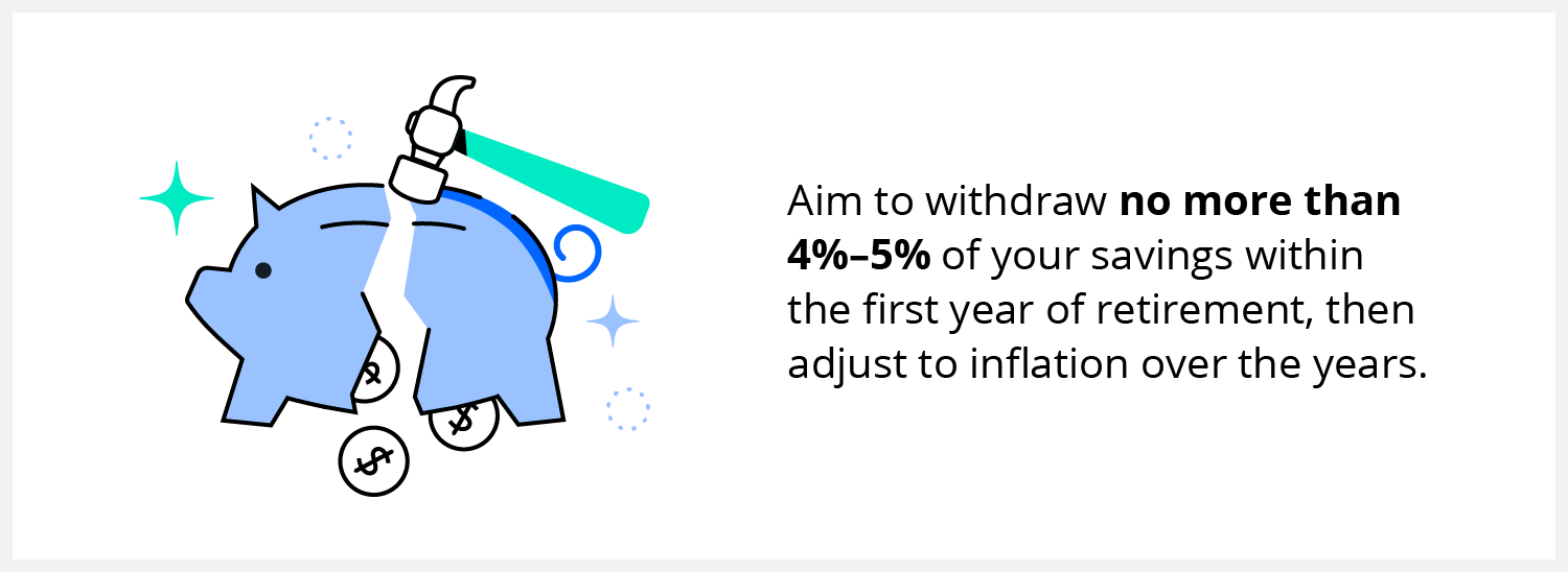 Try not to withdraw more than five percent of your savings the first year of retirement and then adjust accordingly in subsequent years based on inflation.