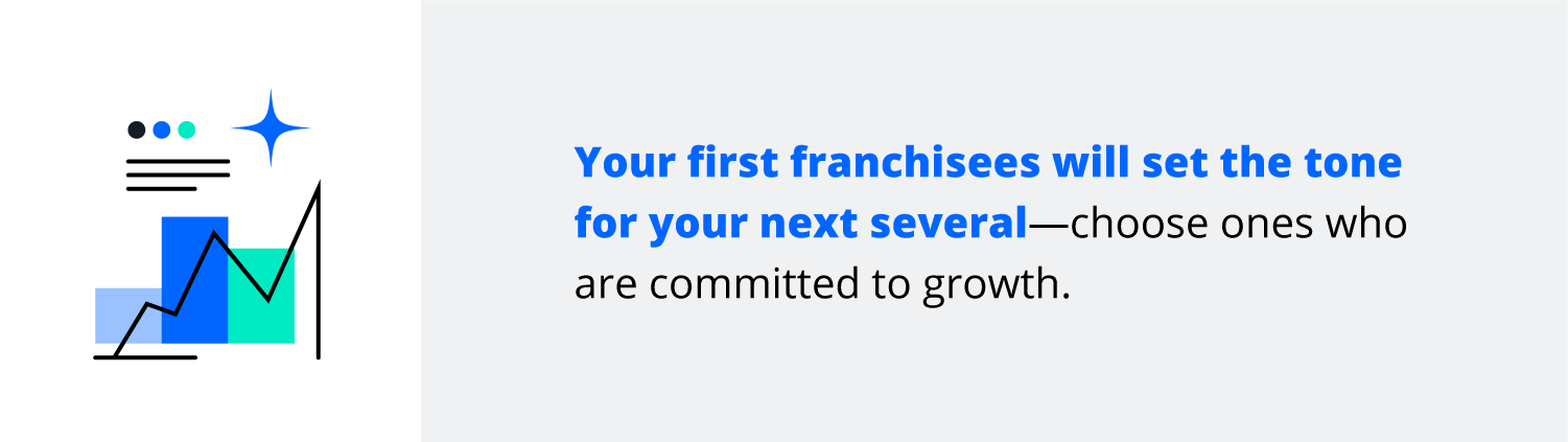 Choose franchisees carefully, since they'll represent your business