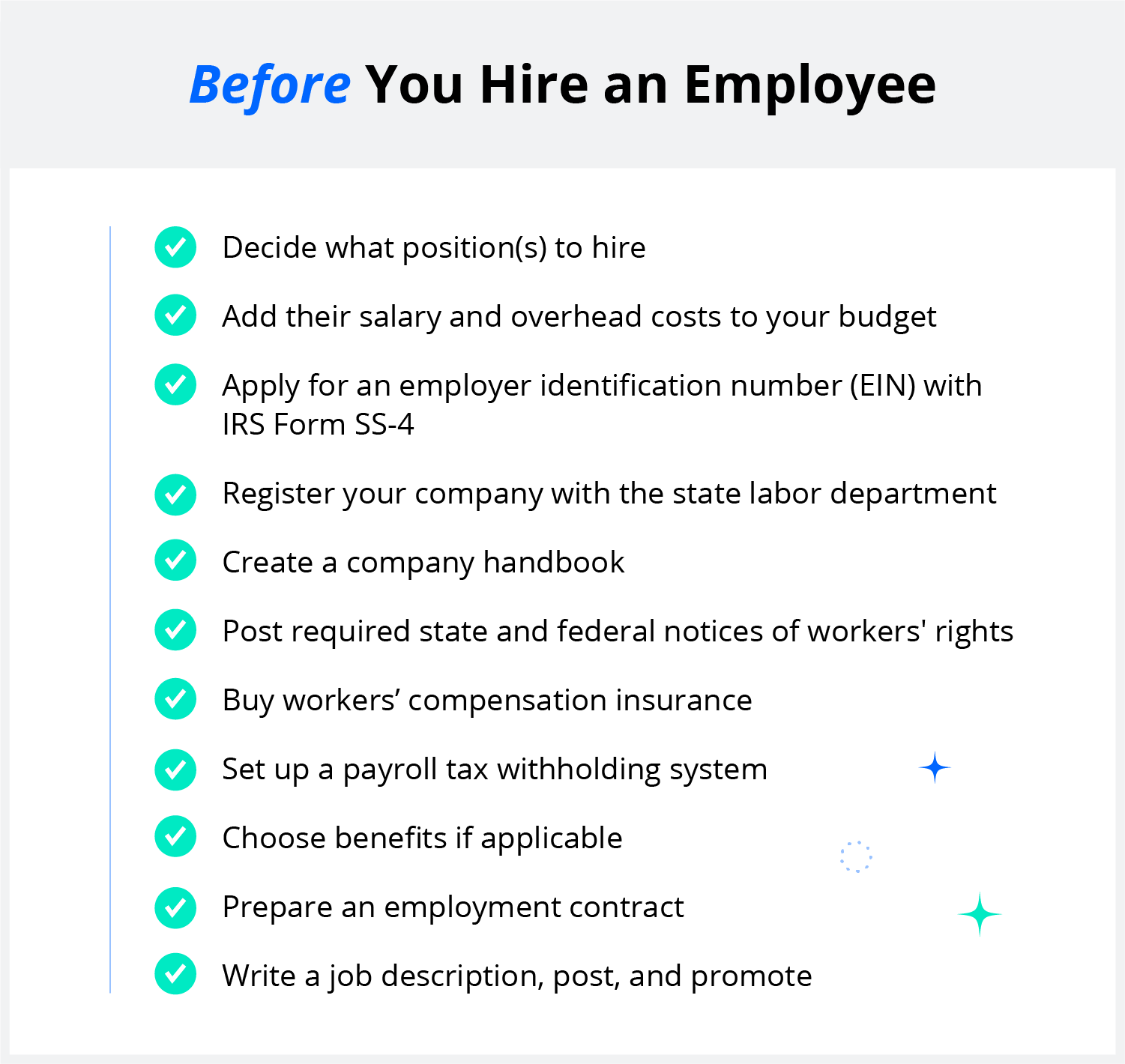 A checklist of tasks to consider before hiring anyone to work for you