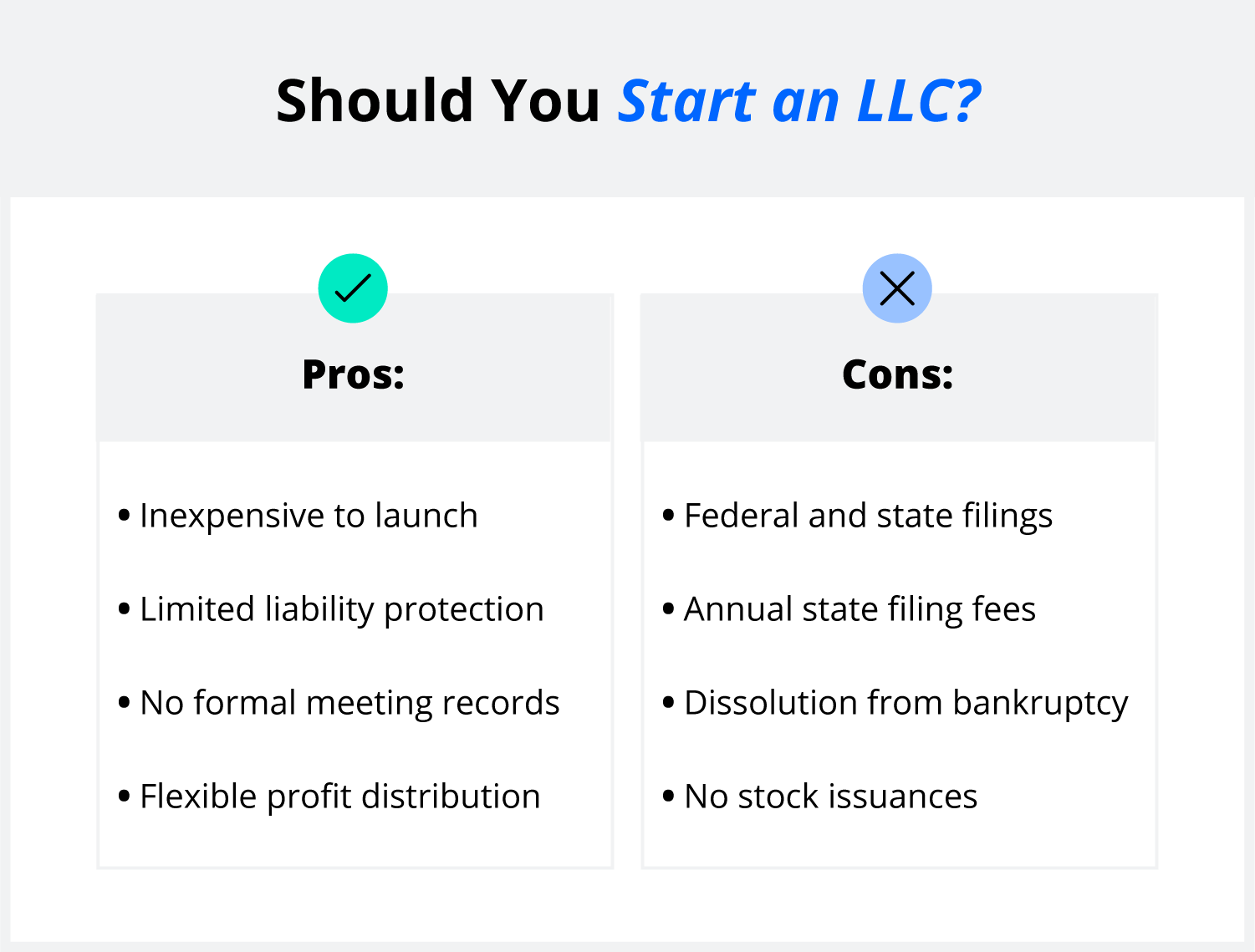 A table showing pros and cons of starting an llc