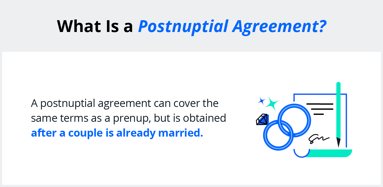 A postnuptial agreement can cover the same terms as a prenup, but is obtained after a couple is already married. Image shows an illustration of intertwined blue rings alongside a signed contract.