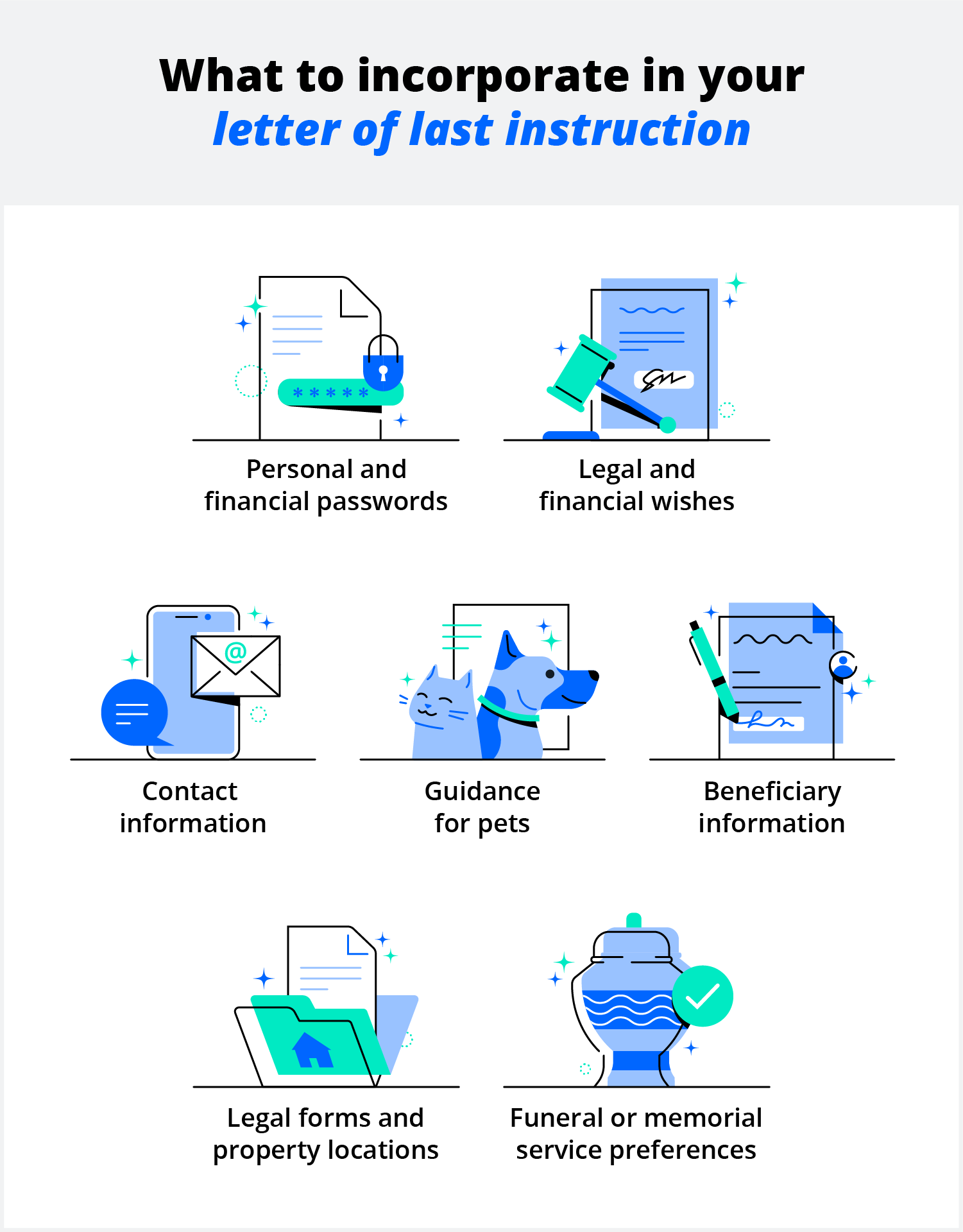 What to incorporate in your letter of last instruction. Personal and financial passwords. Legal and financial wishes. Contact information. Guidance for pets. Beneficiary information. Legal forms and property locations. Funeral or memorial service preferences.