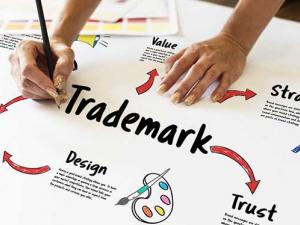 Registered vs. Unregistered Trademark