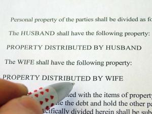How Does an Executor of a Will Split Up Property?