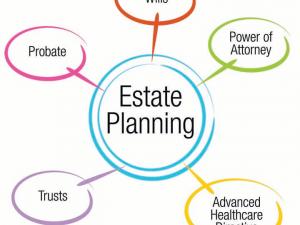 Life is constantly changing—so should your estate plan