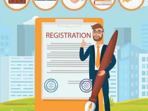 Understanding the copyright registration process